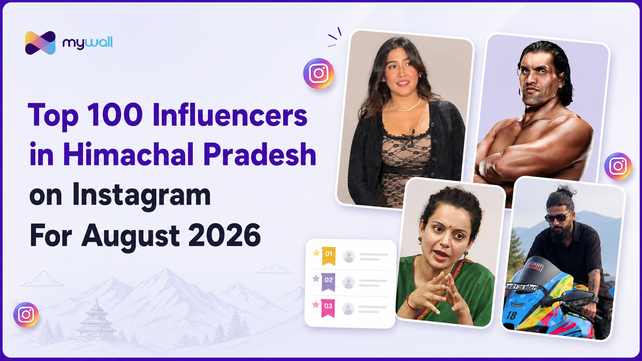 Top Influencers in the Himachal Pradesh on Instagram